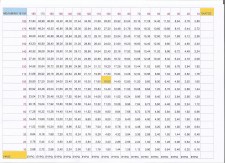 ΤΙΜΟΚΑΤΑΛΟΓΟΣ ΤΕΜ ΜΕΛΑΜΙΝΩΝ